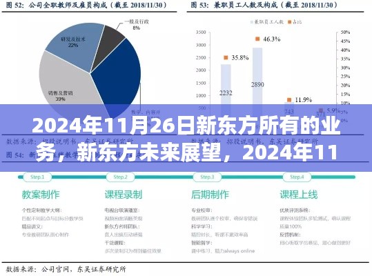 联系我们 第499页
