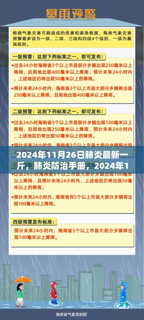 阿胶究竟有哪些功效 第495页