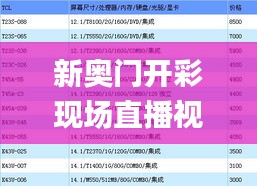 产品展示 第508页