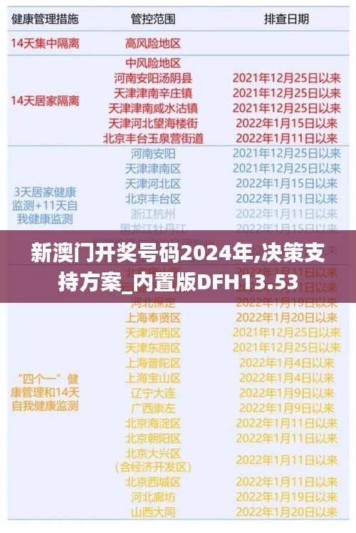 关于我们 第515页