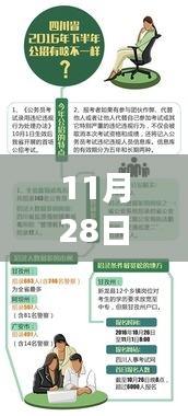 深圳试药员奇遇记，友情、温情与生活的美好交织（11月28日热门消息）