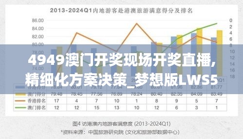 关于我们 第505页