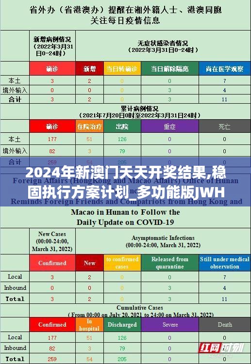 勃然大怒 第5页