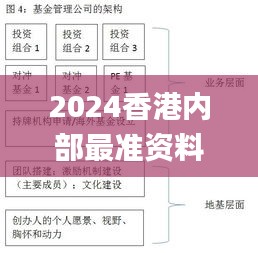 蛾眉曼睩 第4页