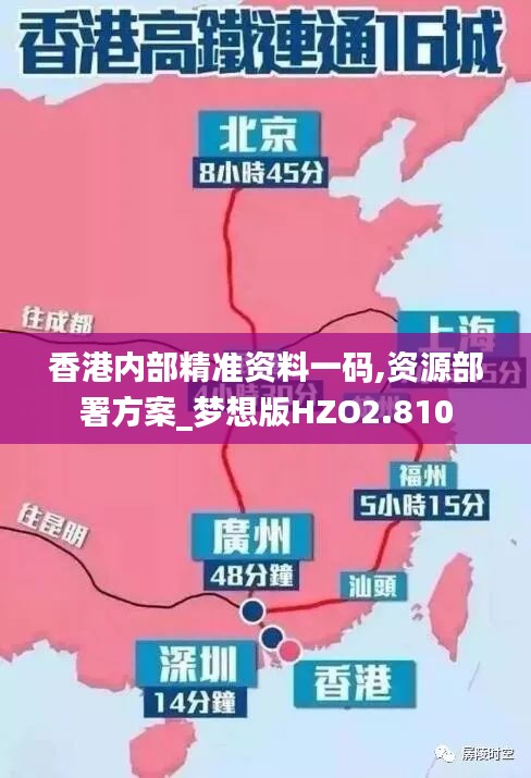 香港内部精准资料一码,资源部署方案_梦想版HZO2.810