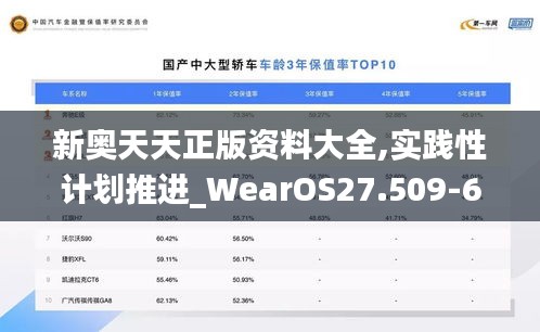 情不自禁 第3页
