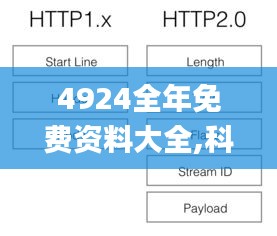 小鸟依人 第5页