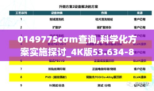 长命富贵 第3页