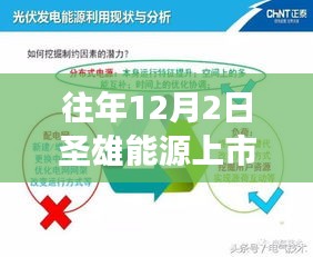 夫荣妻贵 第4页