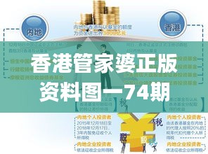 香港管家婆正版资料图一74期,快速设计响应解析_投资版5.668-3