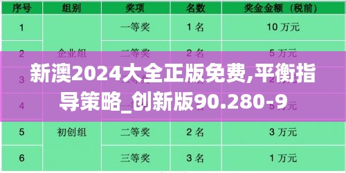 新澳2024大全正版免费,平衡指导策略_创新版90.280-9
