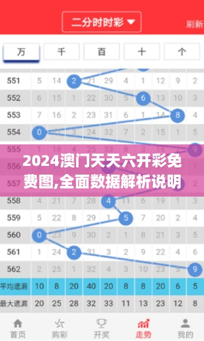 2024澳门天天六开彩免费图,全面数据解析说明_U41.614-4