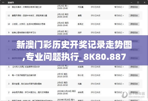 全神贯注 第3页