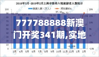 不畏权贵 第4页