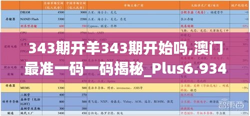 屦贱踊贵 第4页