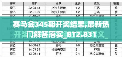 赛马会345期开奖结果,最新热门解答落实_BT2.831