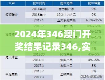 行疾如飞 第3页