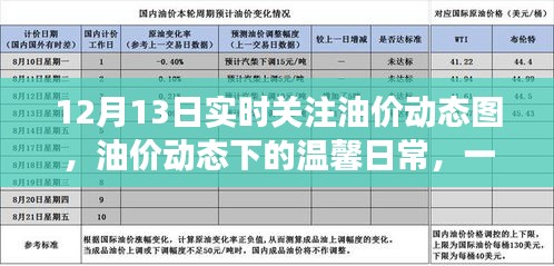 友情陪伴