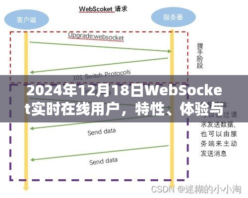 张口结舌 第4页