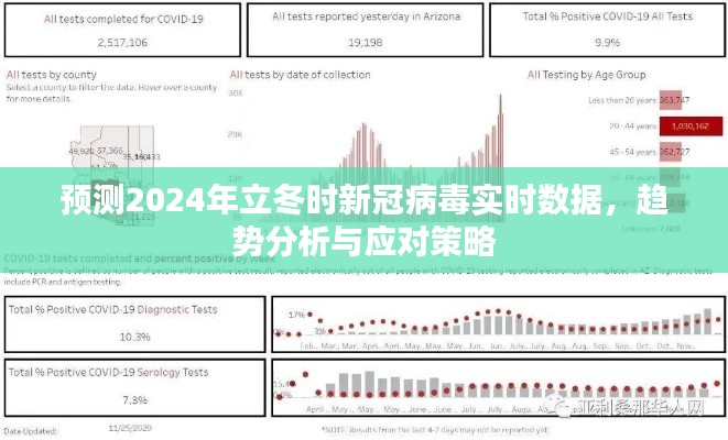 趋势分析
