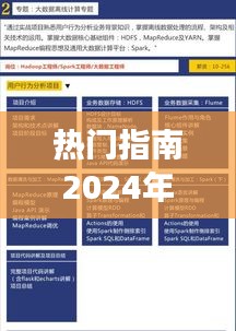 全攻略