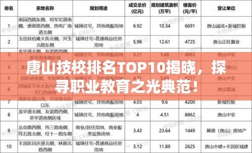 阿胶究竟有哪些功效 第283页