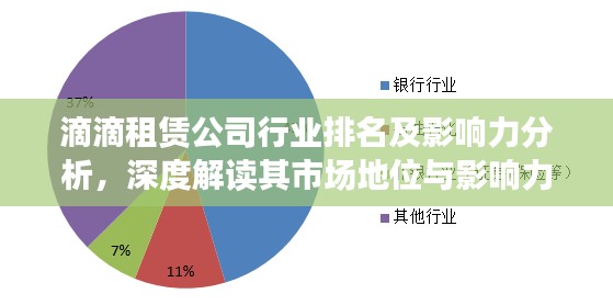 滴滴租赁公司行业排名及影响力分析，深度解读其市场地位与影响力