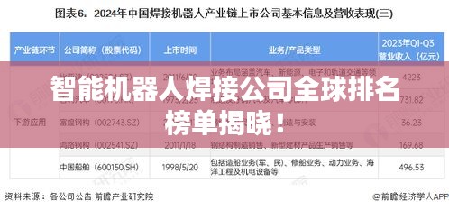 智能机器人焊接公司全球排名榜单揭晓！