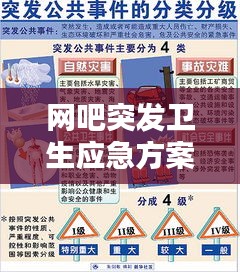 网吧突发卫生应急方案：网吧应急预案预防疾病 