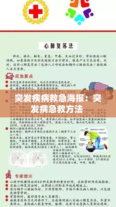 突发疾病救急海报：突发病急救方法 