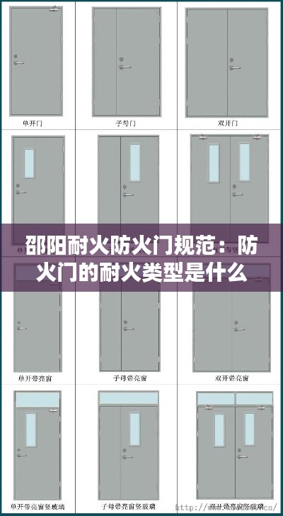 邵阳耐火防火门规范：防火门的耐火类型是什么 
