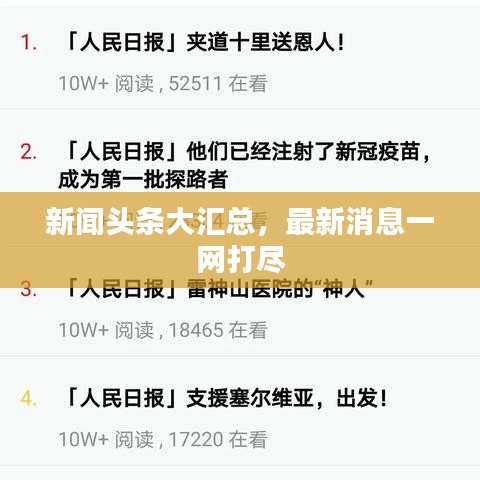 新闻头条大汇总，最新消息一网打尽
