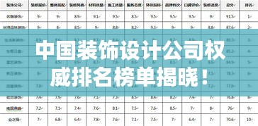 中国装饰设计公司权威排名榜单揭晓！