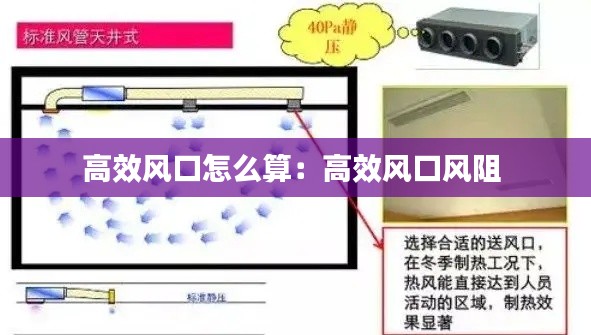 高效风口怎么算：高效风口风阻 