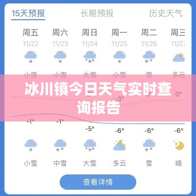 冰川镇今日天气实时查询报告