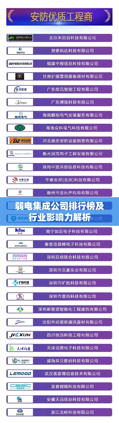 弱电集成公司排行榜及行业影响力解析