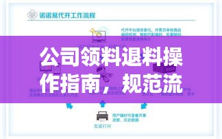 公司领料退料操作指南，规范流程，提升效率