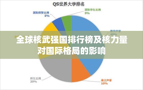 全球核武强国排行榜及核力量对国际格局的影响