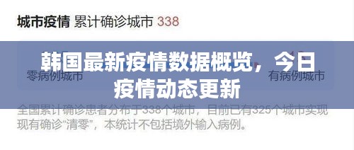 韩国最新疫情数据概览，今日疫情动态更新