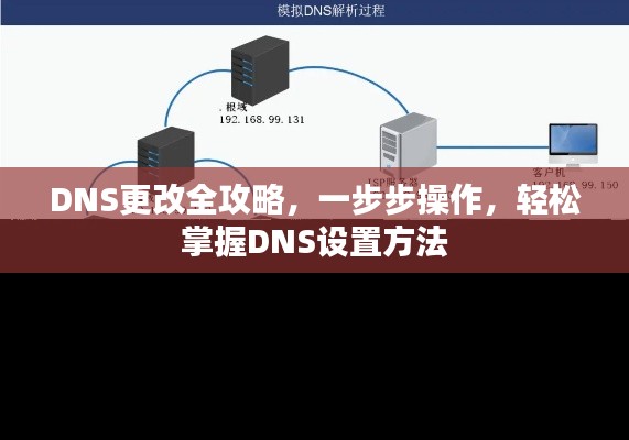 明眸皓齿 第2页