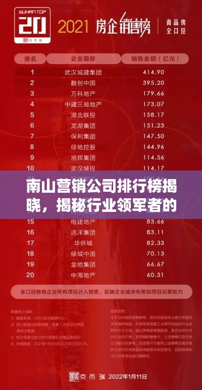 鸟骇鼠窜 第2页