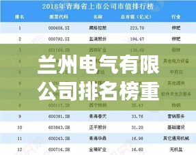 兰州电气有限公司排名榜重磅出炉！