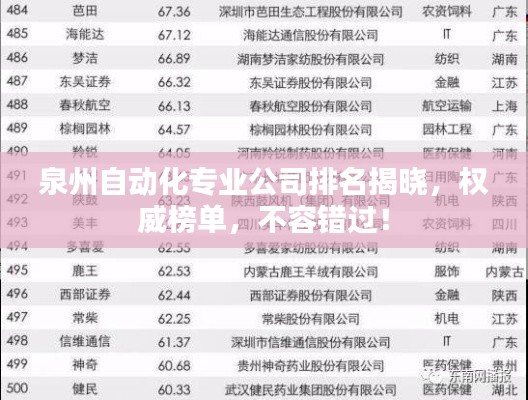 泉州自动化专业公司排名揭晓，权威榜单，不容错过！