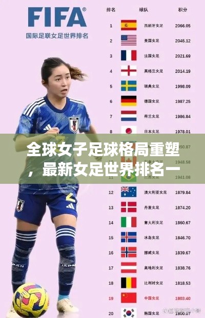 全球女子足球格局重塑，最新女足世界排名一览表揭秘