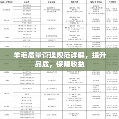 羊毛质量管理规范详解，提升品质，保障收益